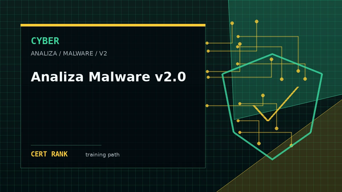 Analiza Malware v2.0