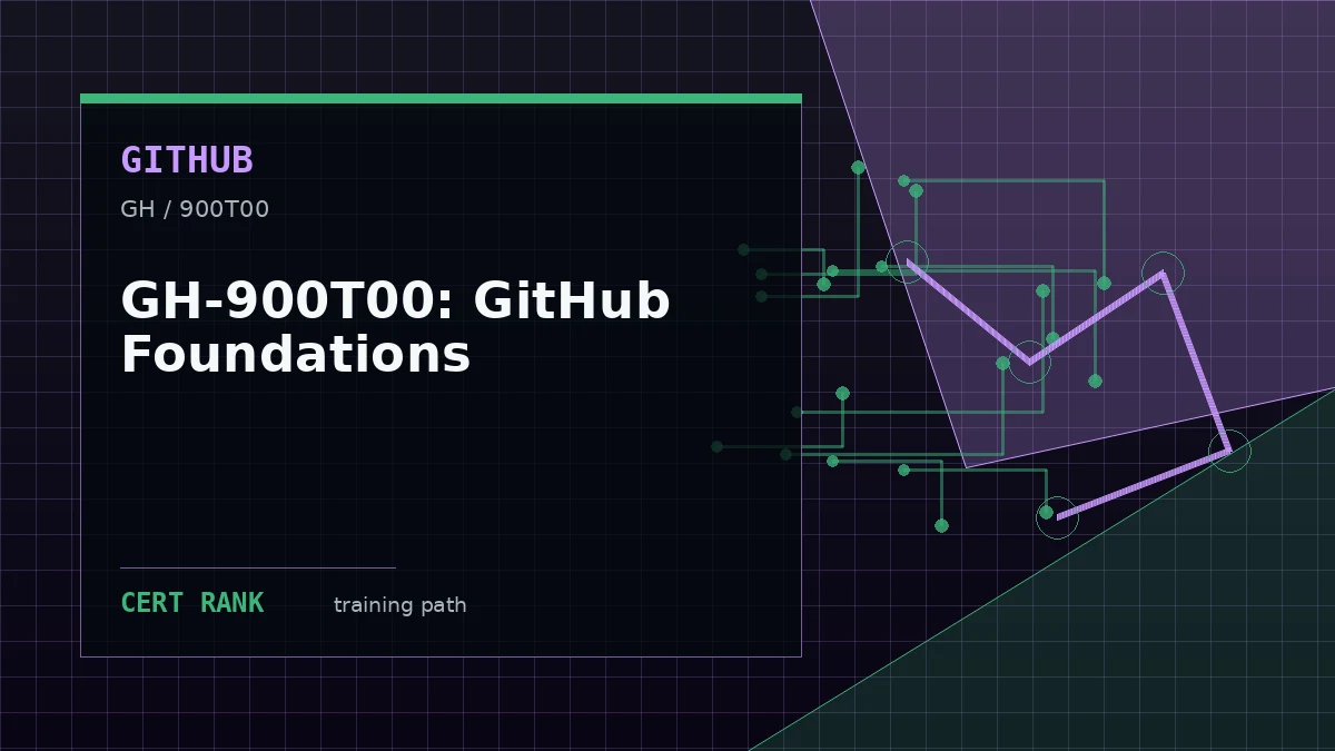 GH-900T00: GitHub Foundations