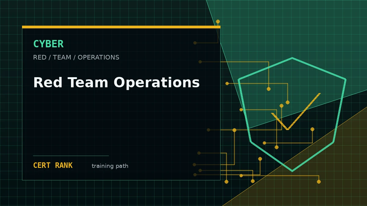 Red Team Operations